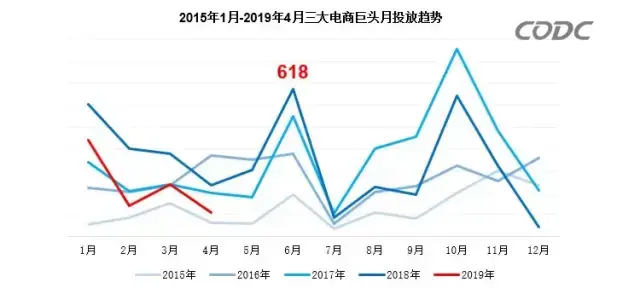 轉(zhuǎn)給你的客戶：想要618業(yè)績(jī)好，選戶外標(biāo)識(shí)就對(duì)了9