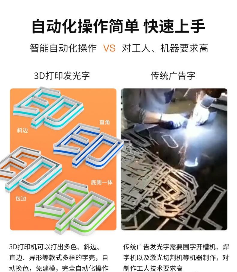 字殼3D打印機：K8發(fā)光字3D打印機為發(fā)光字制作打開新局面3